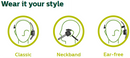 Image of Philips SpeechOne Wireless Dictation Headset wearing styles