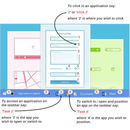 VoiceComputer 2025 For Dragon